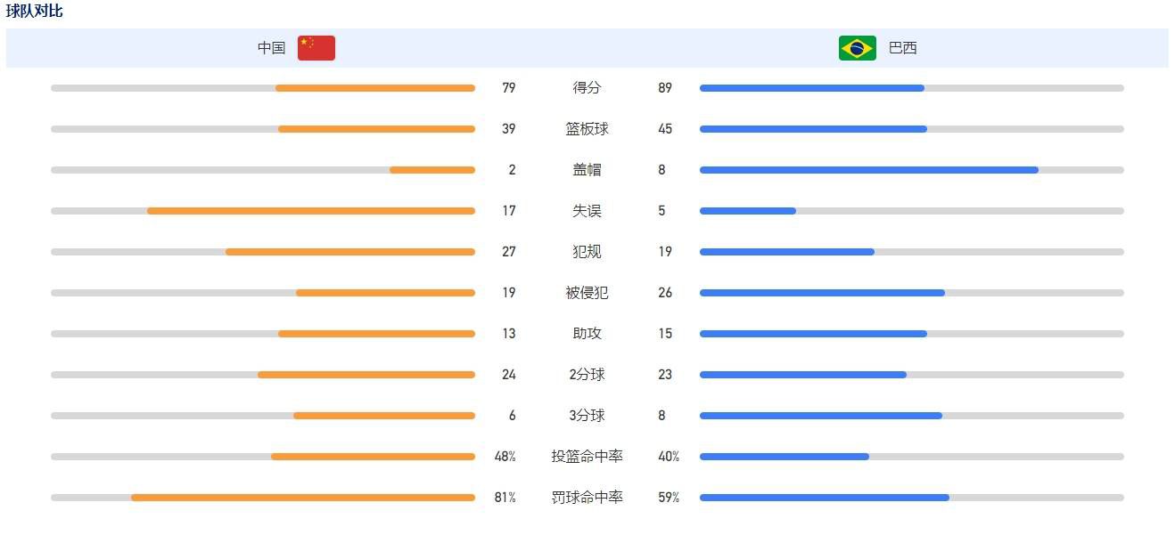 2公里外的亭子