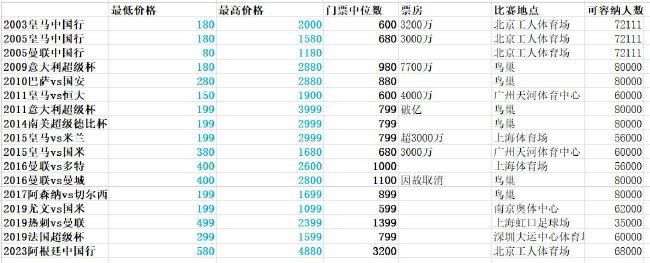 黄色大型网站