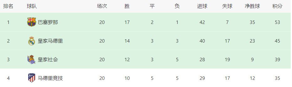 陷入露宿者