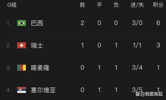 一二三四社区在线视频6