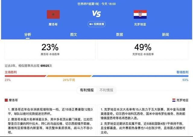 久久精品一区二区三区不卡