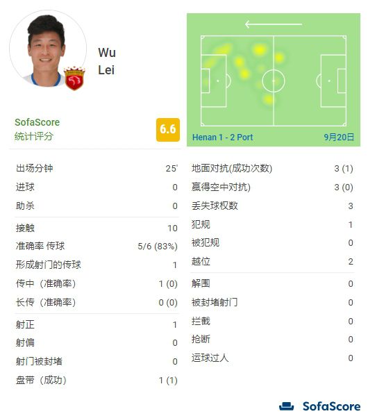 兹雅科瓦尔格的情事2