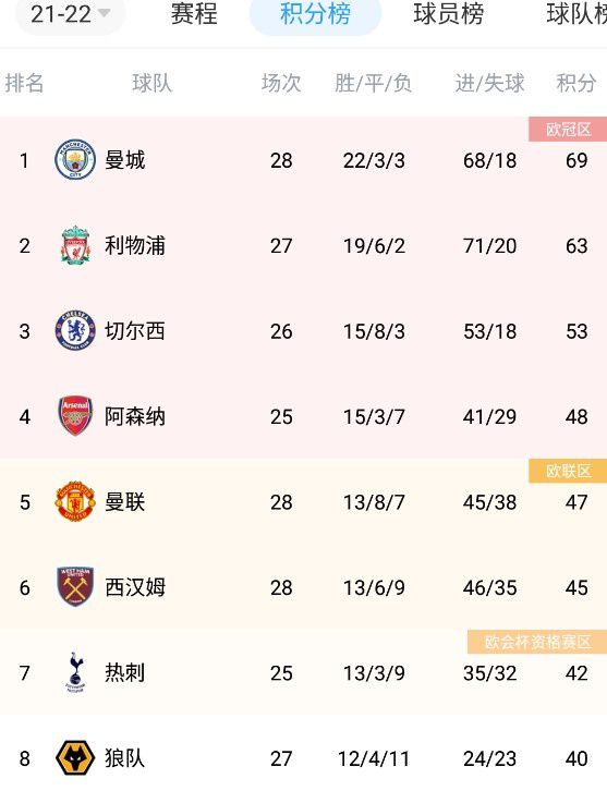 人天堂av