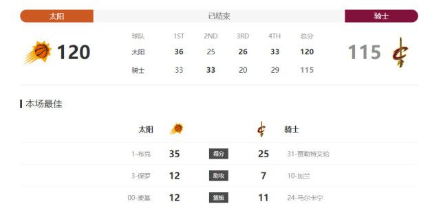 1000唯美人体摄影艺术专家