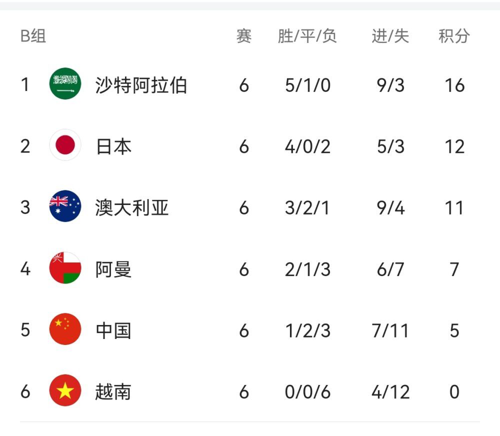 骚年老头囗交瘦老头激情