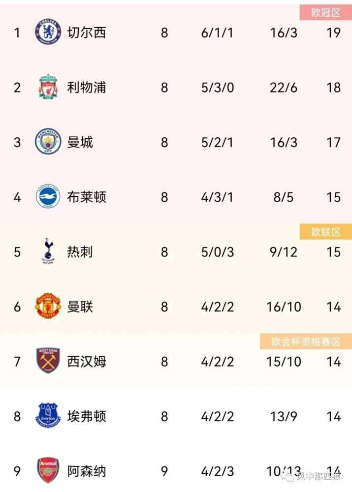 av香蕉